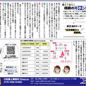 法定相続分と相続税